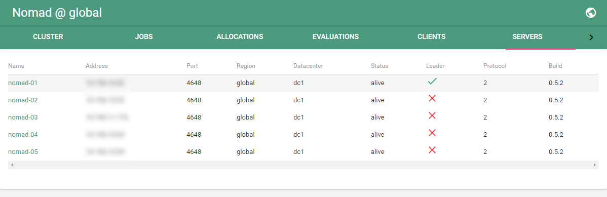 Nomad Servers
